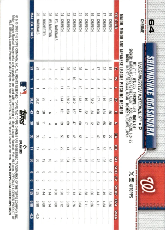 Shinnosuke Ogasawara card back