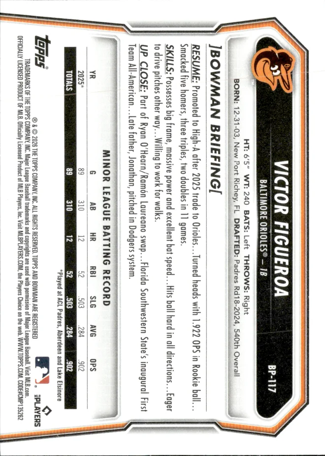 Victor Figueroa card back