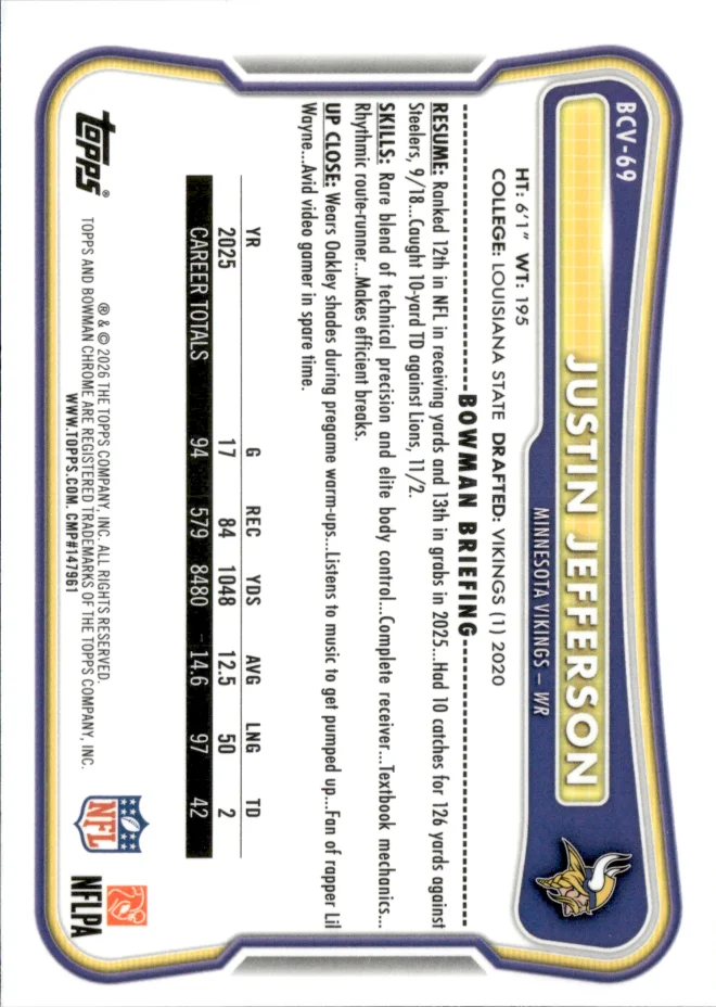 Justin Jefferson card back