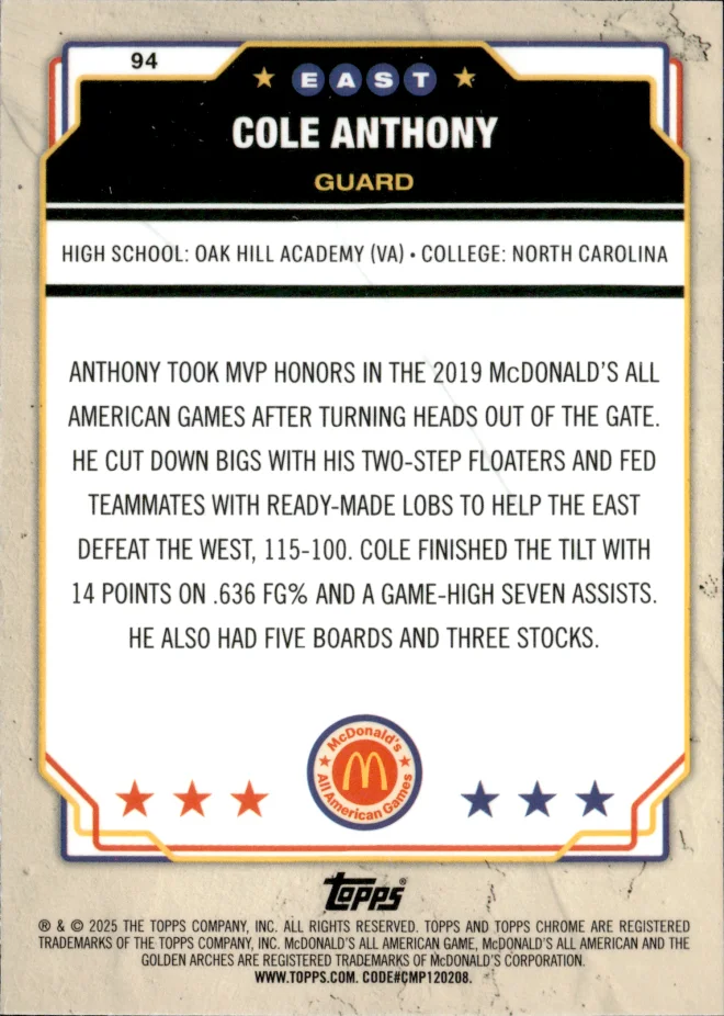 Cole Anthony card back