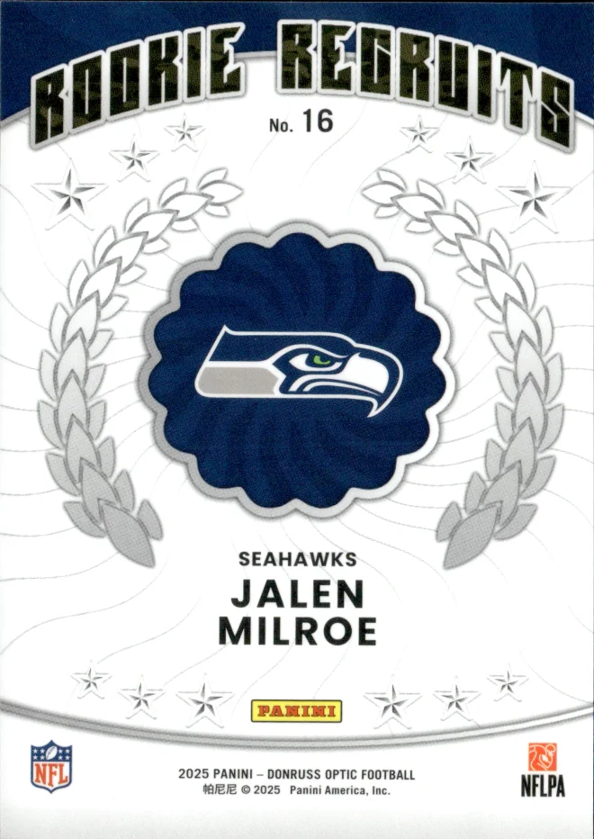 Jalen Milroe card back