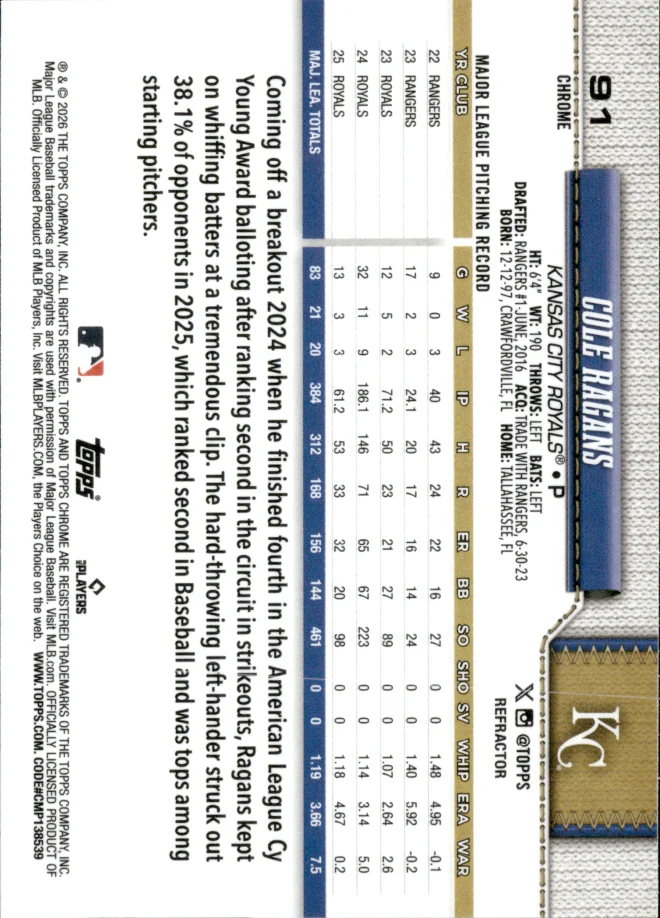 Cole Ragans card back