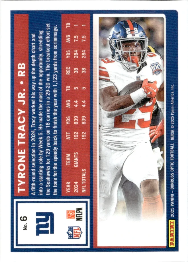 Tyrone Tracy Jr. card back