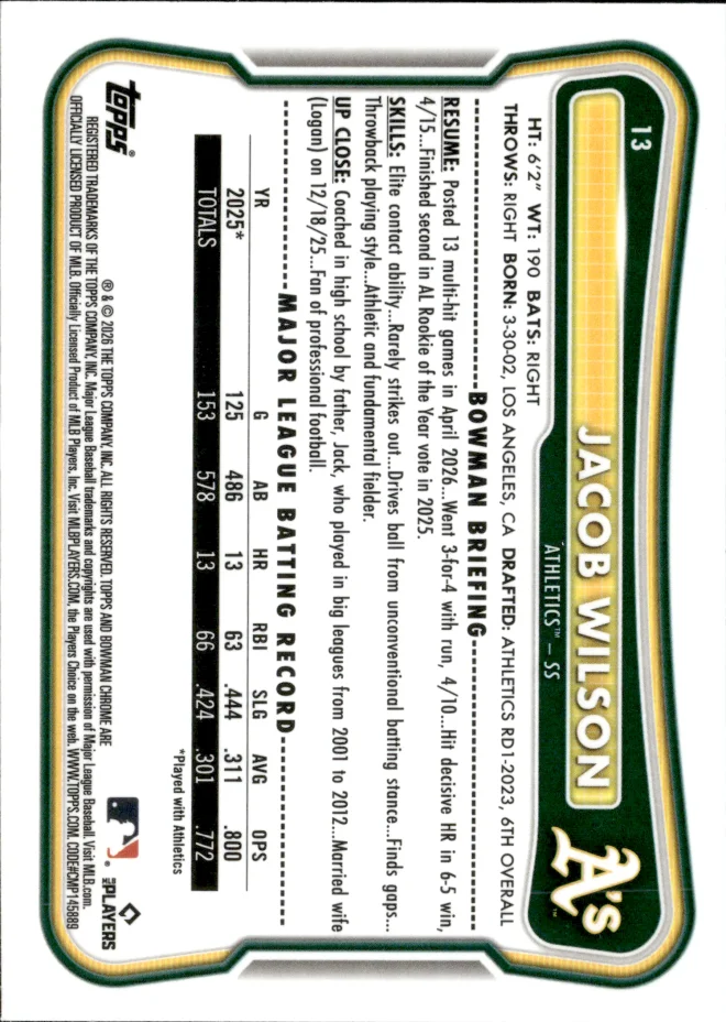 Jacob Wilson card back