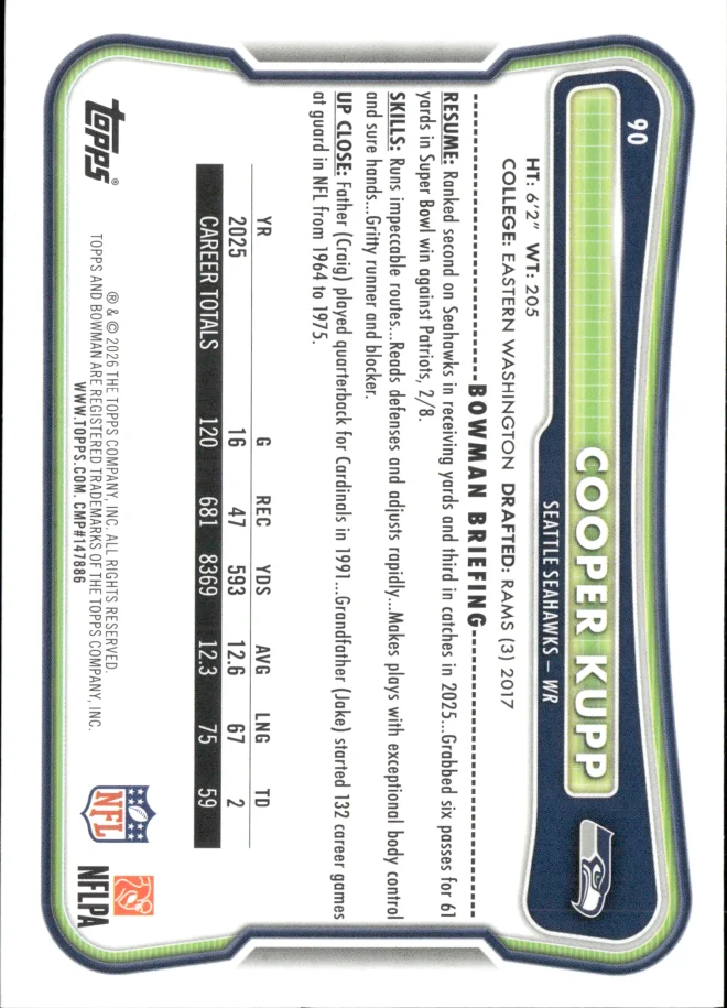 Cooper Kupp card back