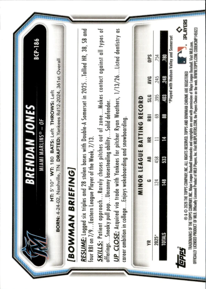 Brendan Jones card back