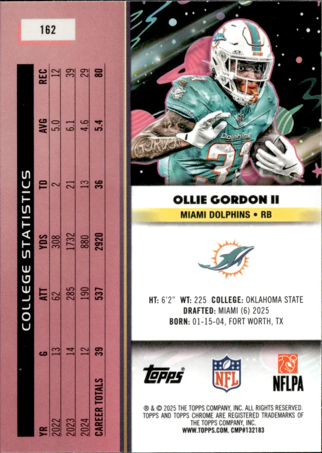 Ollie Gordon II card back