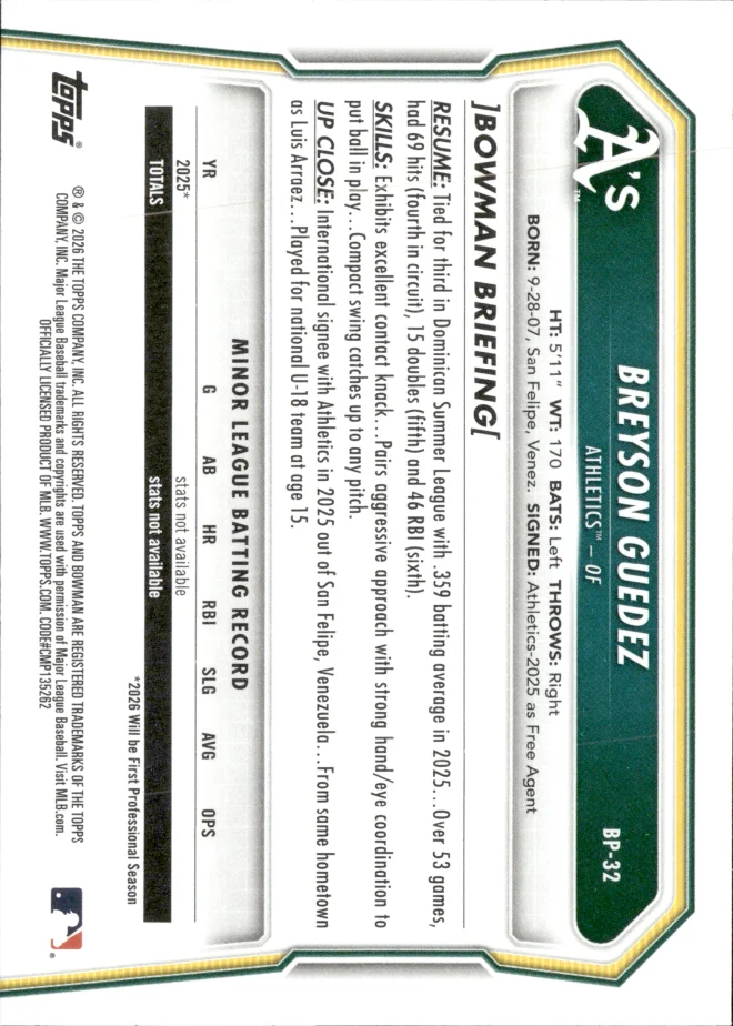 Breyson Guedez card back