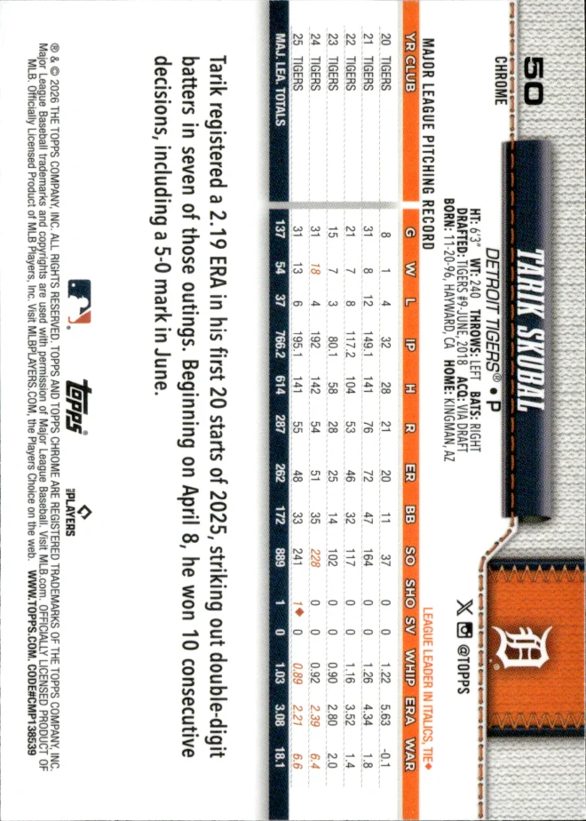 Tarik Skubal card back