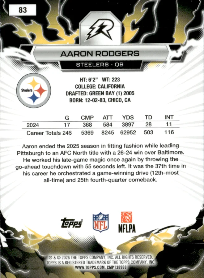 Aaron Rodgers card back
