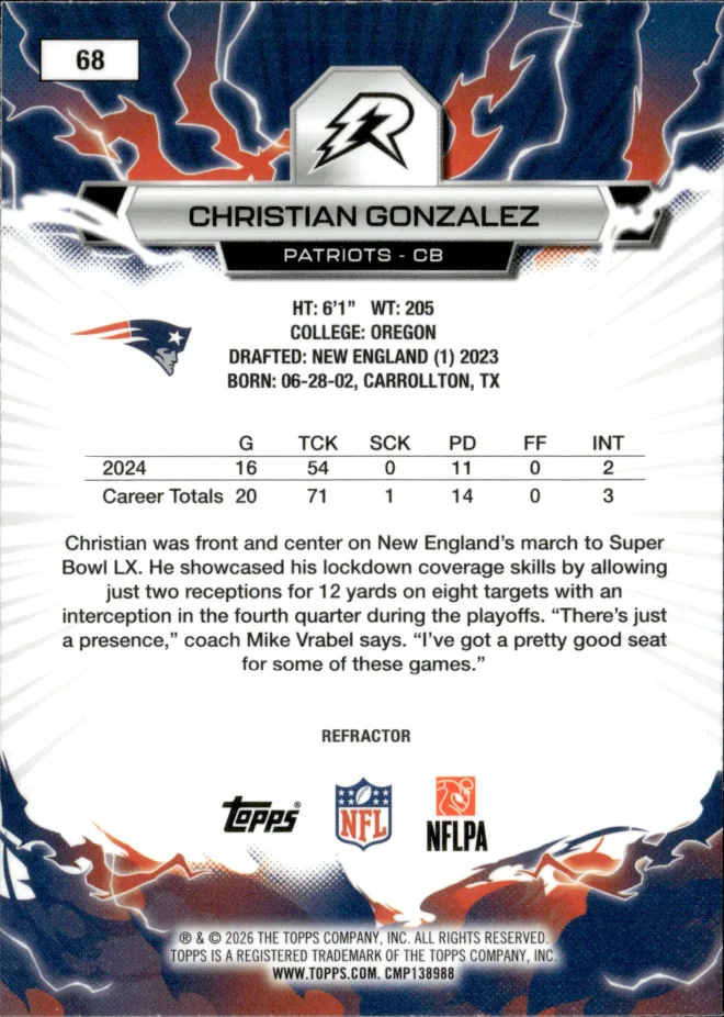 Christian Gonzalez card back