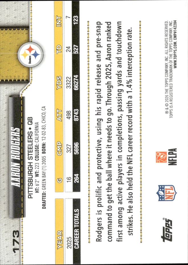 Aaron Rodgers card back