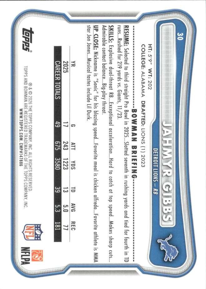 Jahmyr Gibbs card back