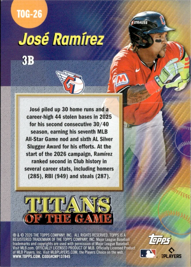 José Ramírez card back