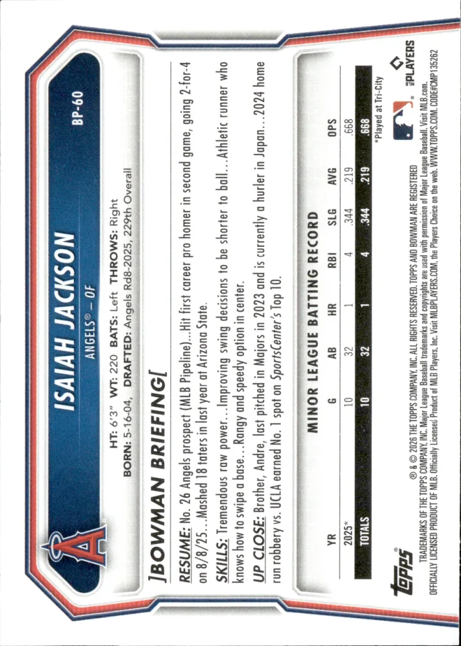 Isaiah Jackson card back