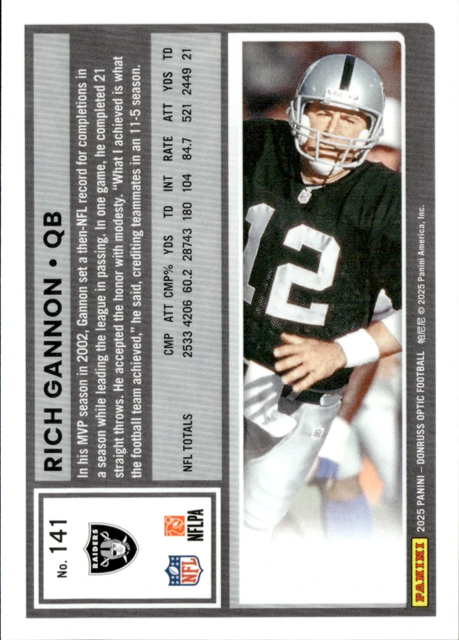 Rich Gannon card back