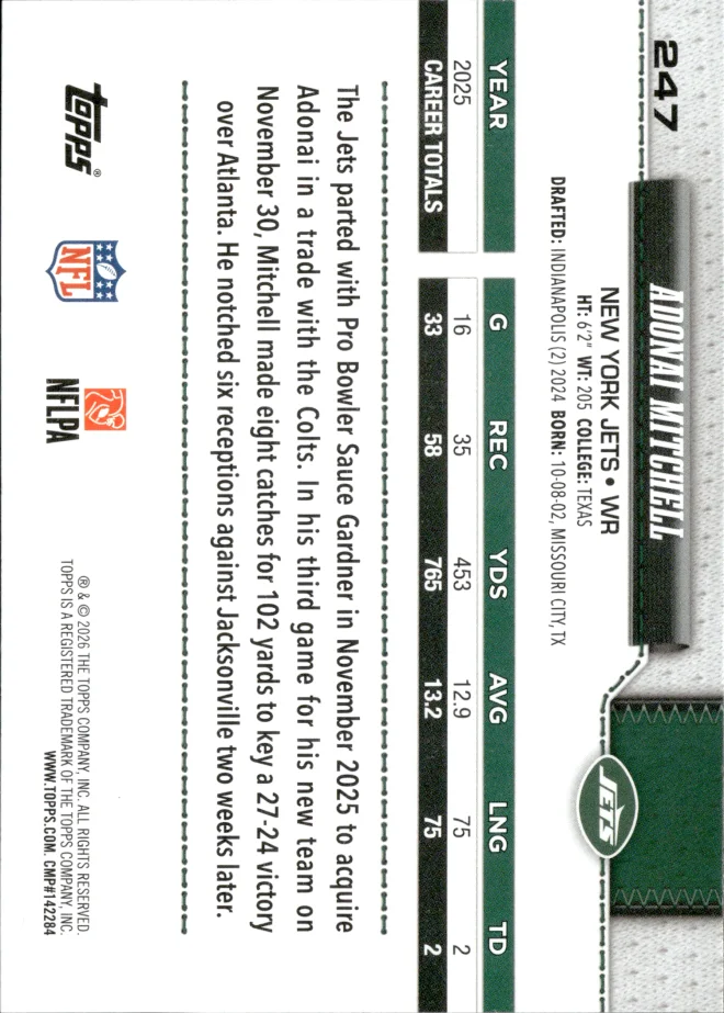 Adonai Mitchell card back