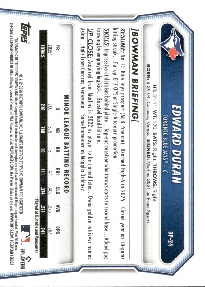 Edward Duran card back