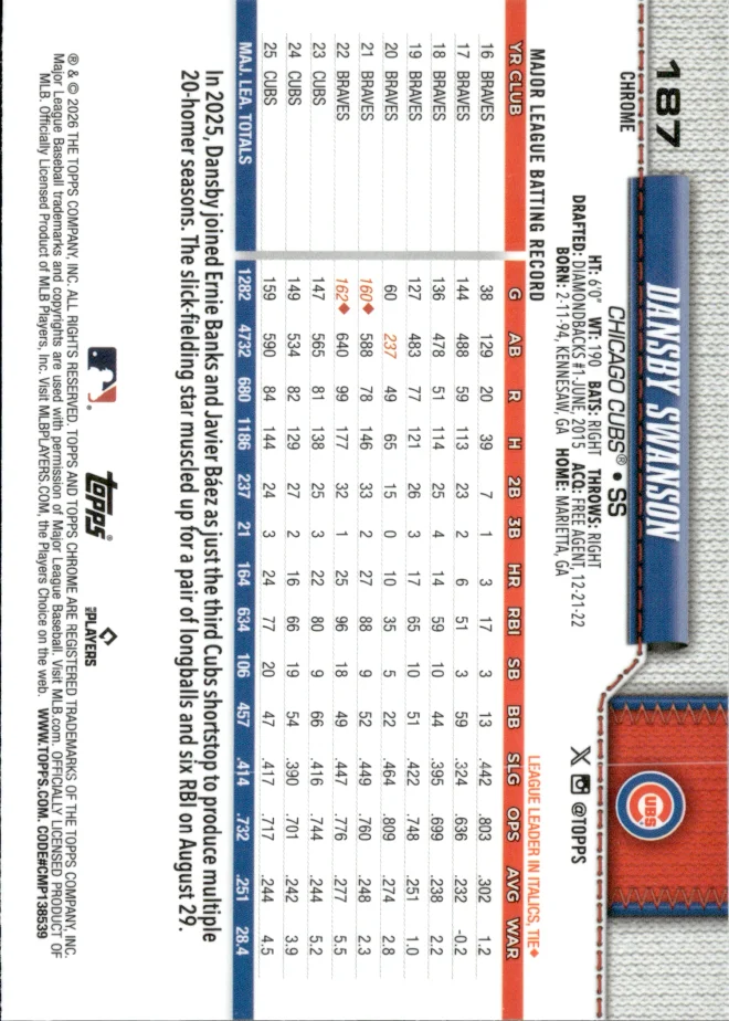Dansby Swanson card back