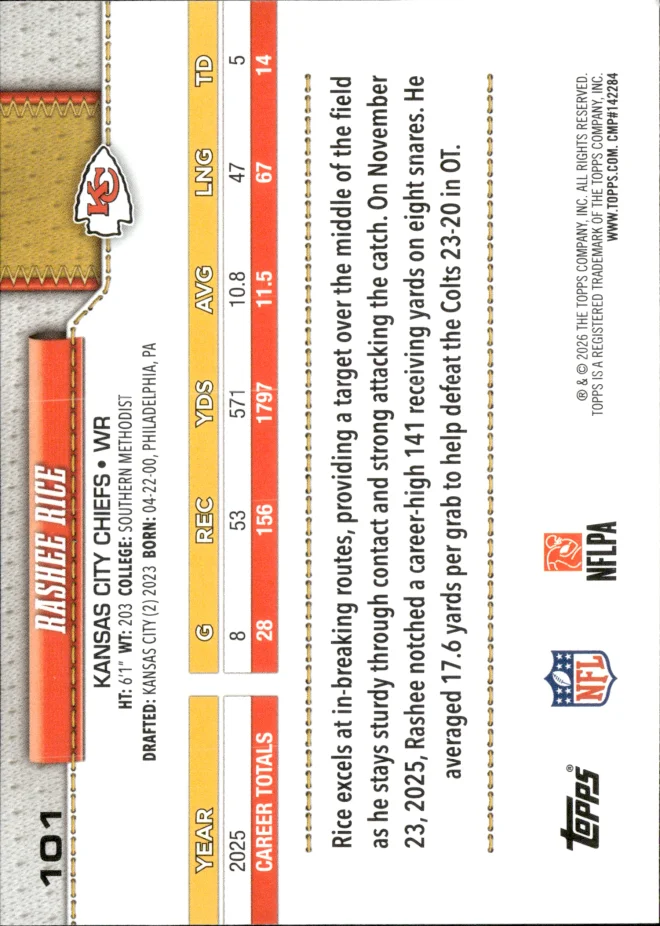 Rashee Rice card back