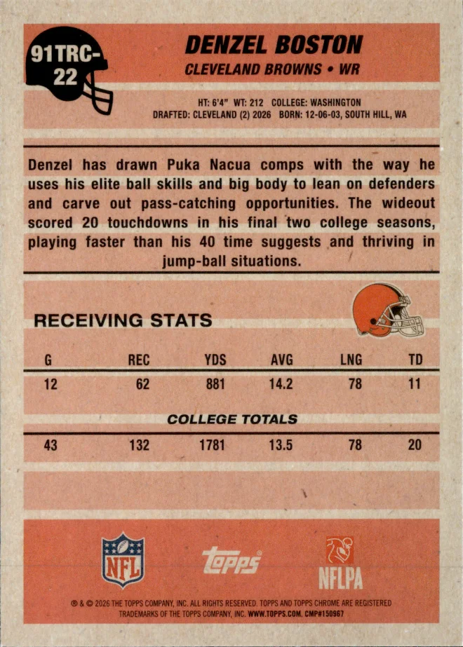 Denzel Boston card back