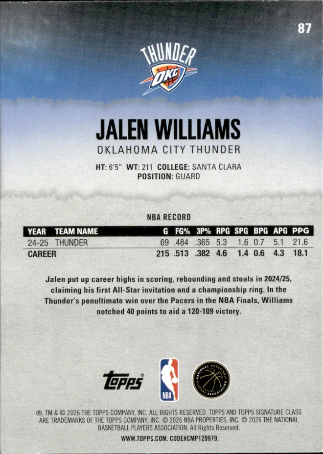 Jalen Williams card back