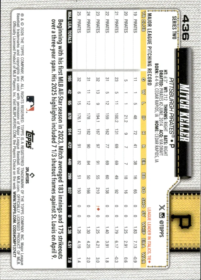 Mitch Keller card back