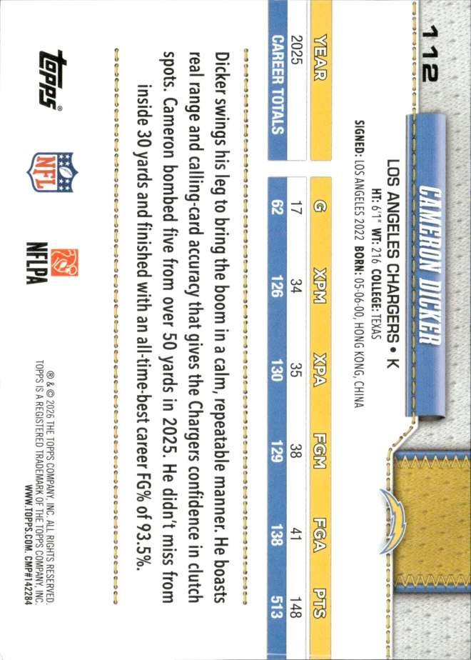 Cameron Dicker card back