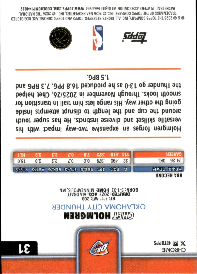 Chet Holmgren card back