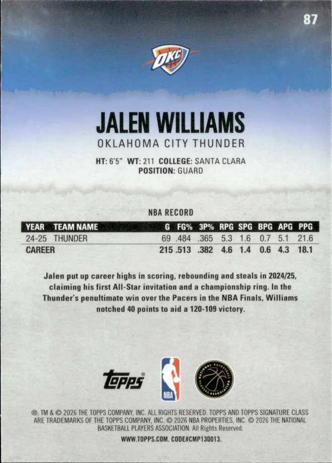 Jalen Williams card back