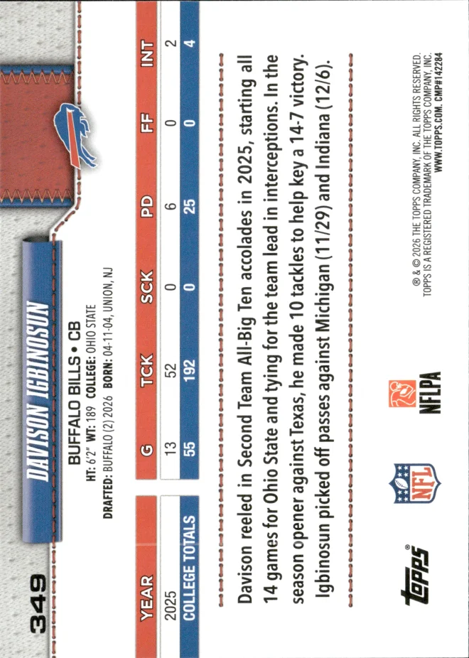 Davison Igbinosun card back