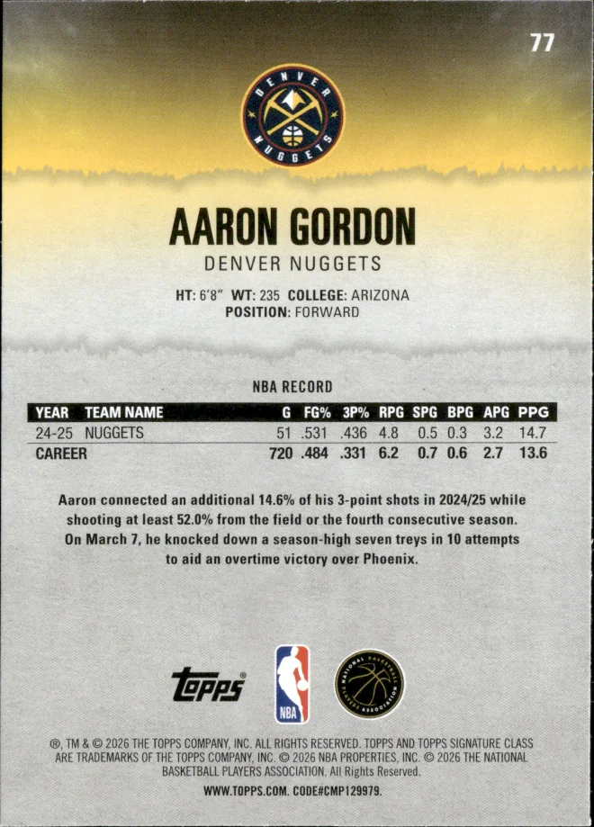 Aaron Gordon card back