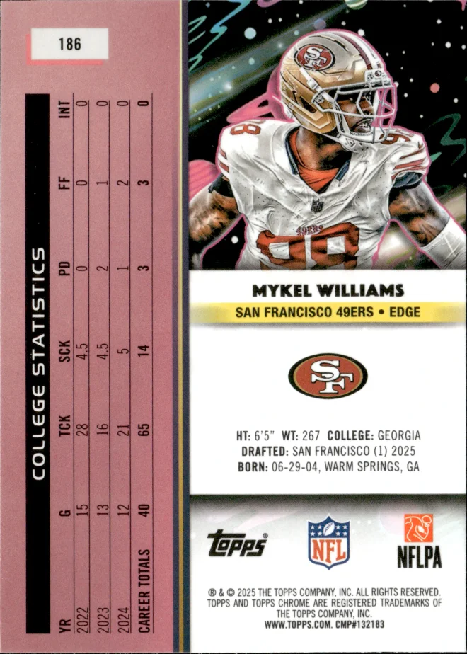 Mykel Williams card back