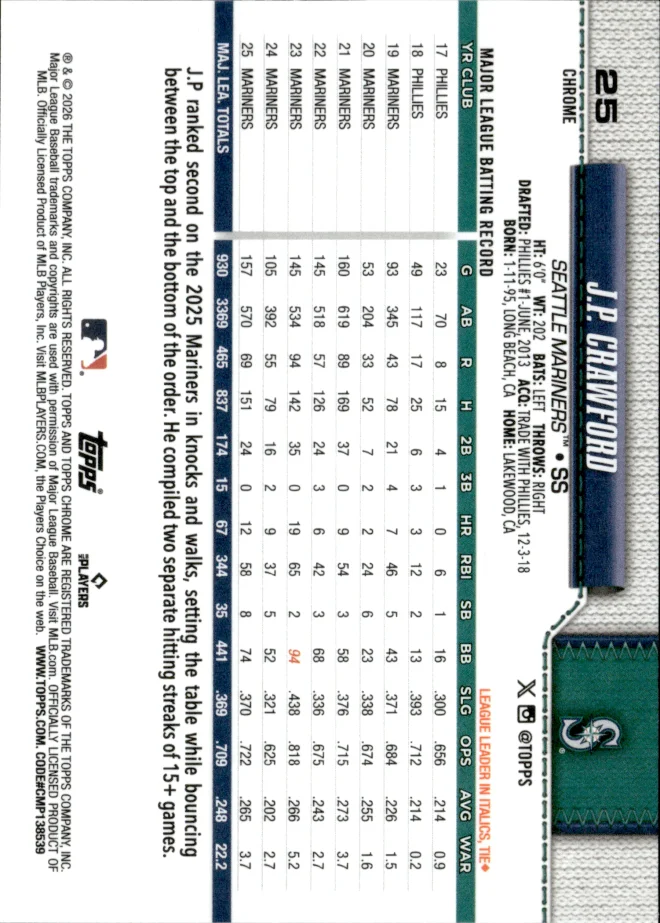 J.P. Crawford card back
