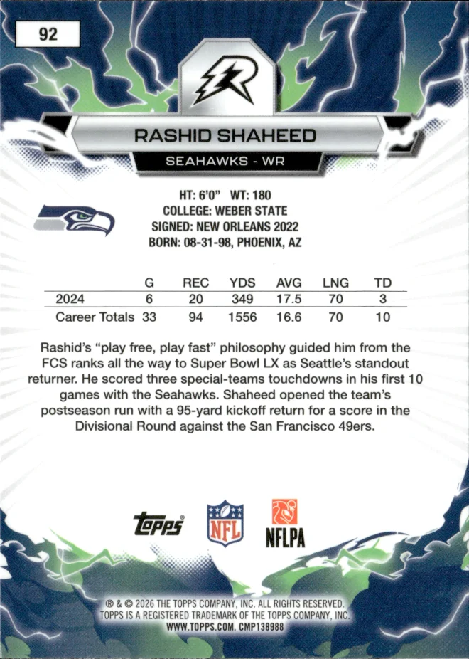 Rashid Shaheed card back
