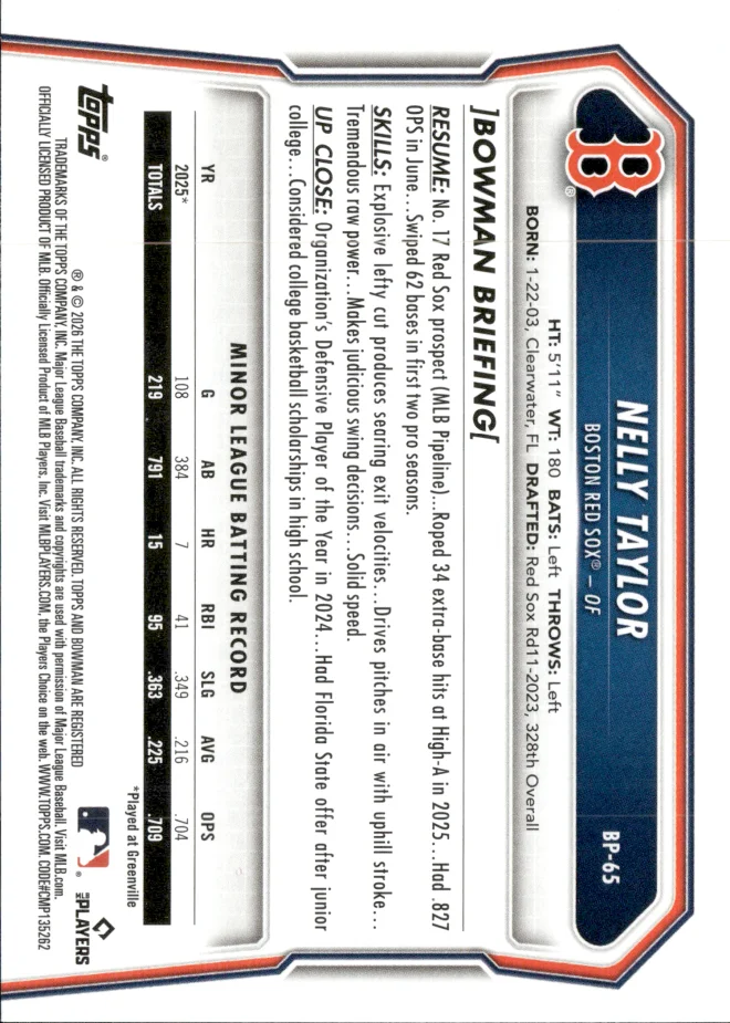 Nelly Taylor card back