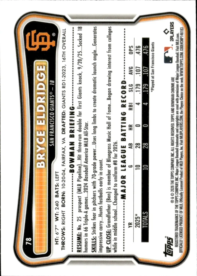Bryce Eldridge card back