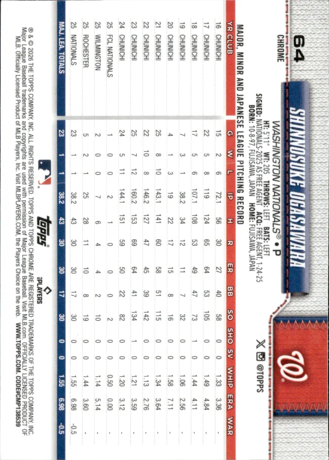 Shinnosuke Ogasawara card back