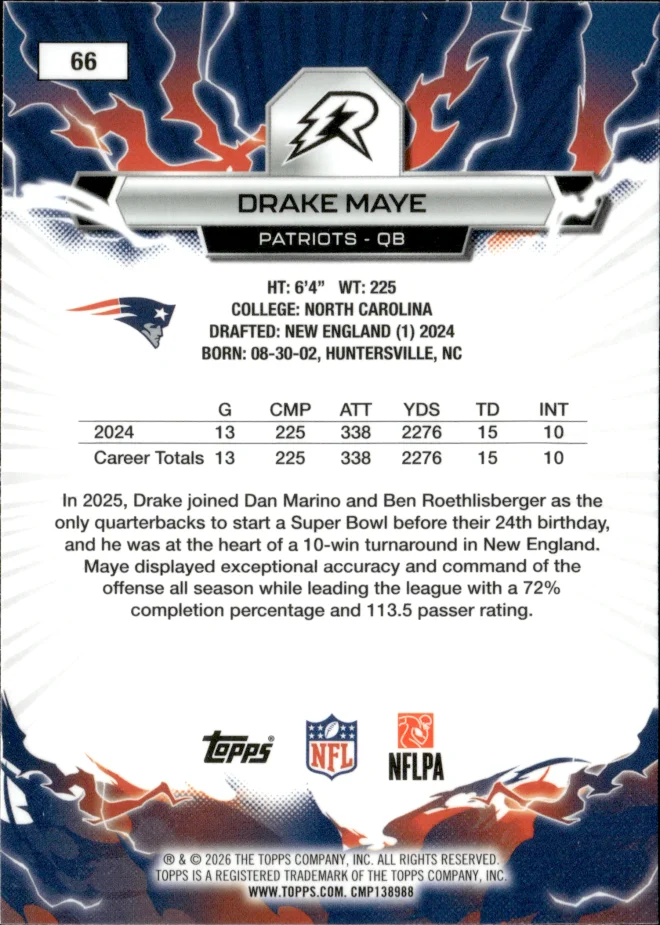 Drake Maye card back