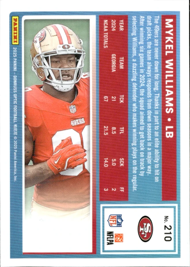 Mykel Williams card back