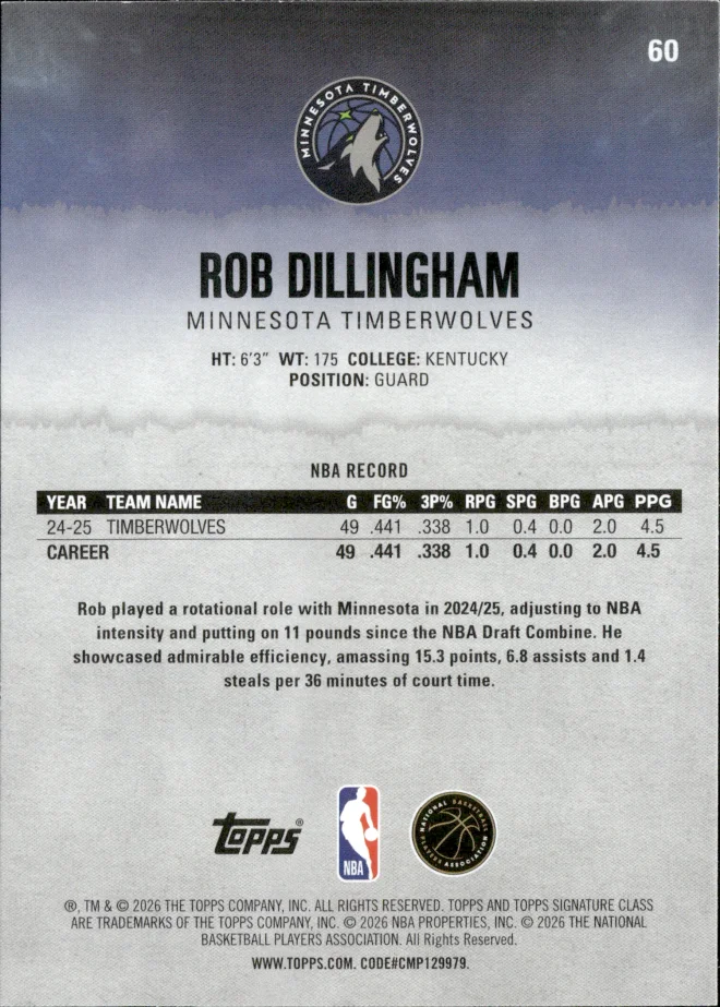 Rob Dillingham card back