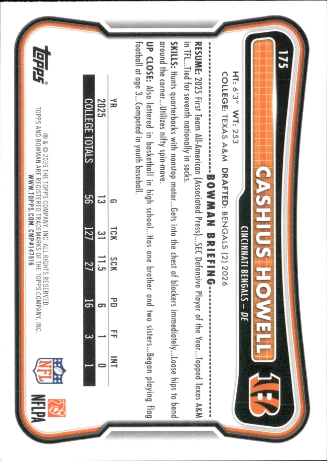 Cashius Howell card back