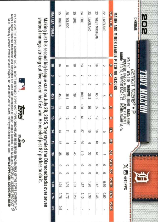 Troy Melton card back