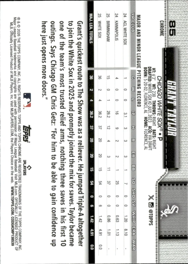 Grant Taylor card back