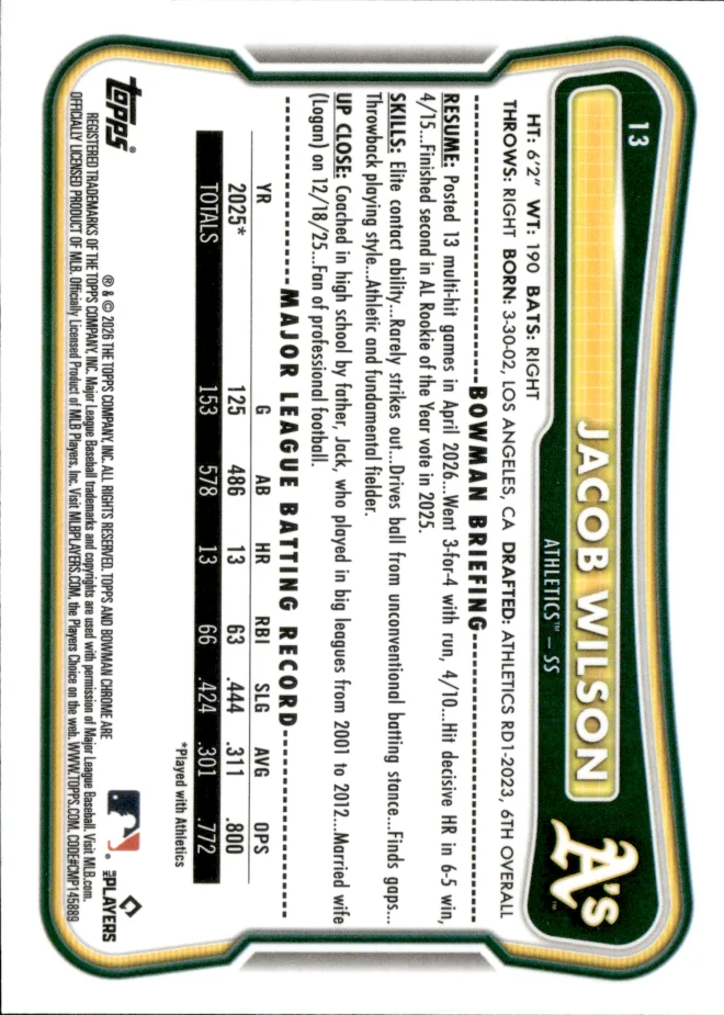 Jacob Wilson card back