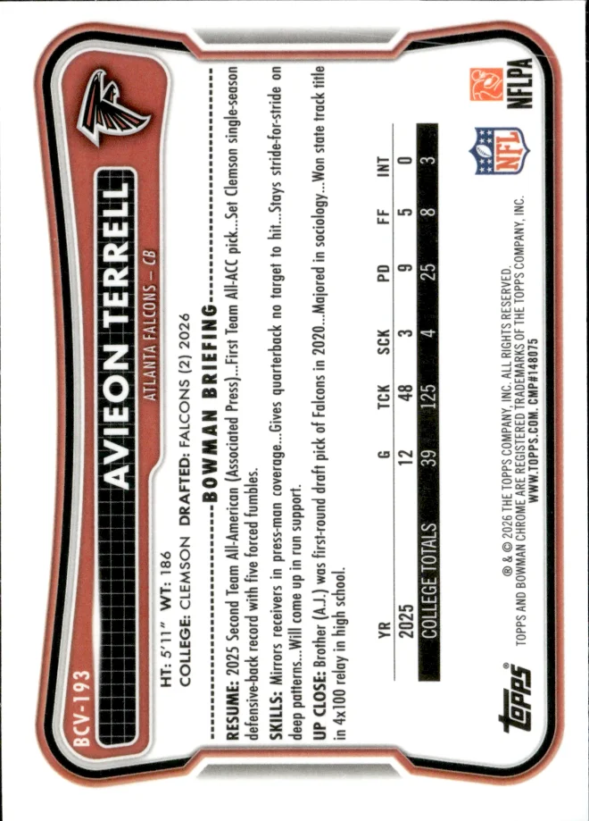 Avieon Terrell card back