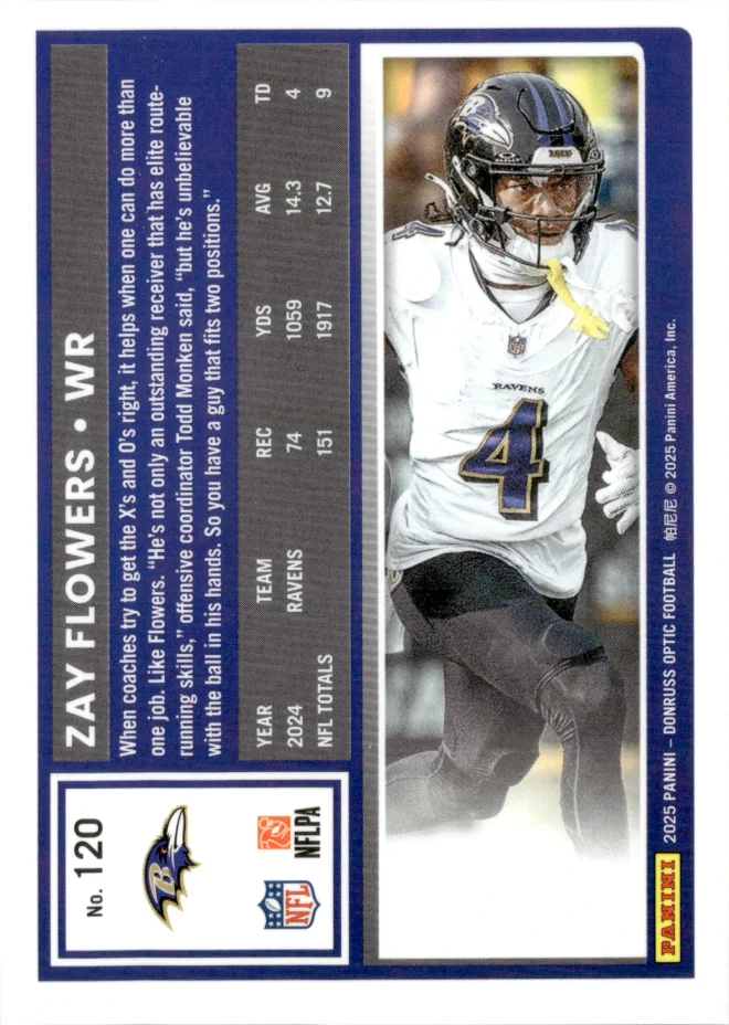 Zay Flowers card back