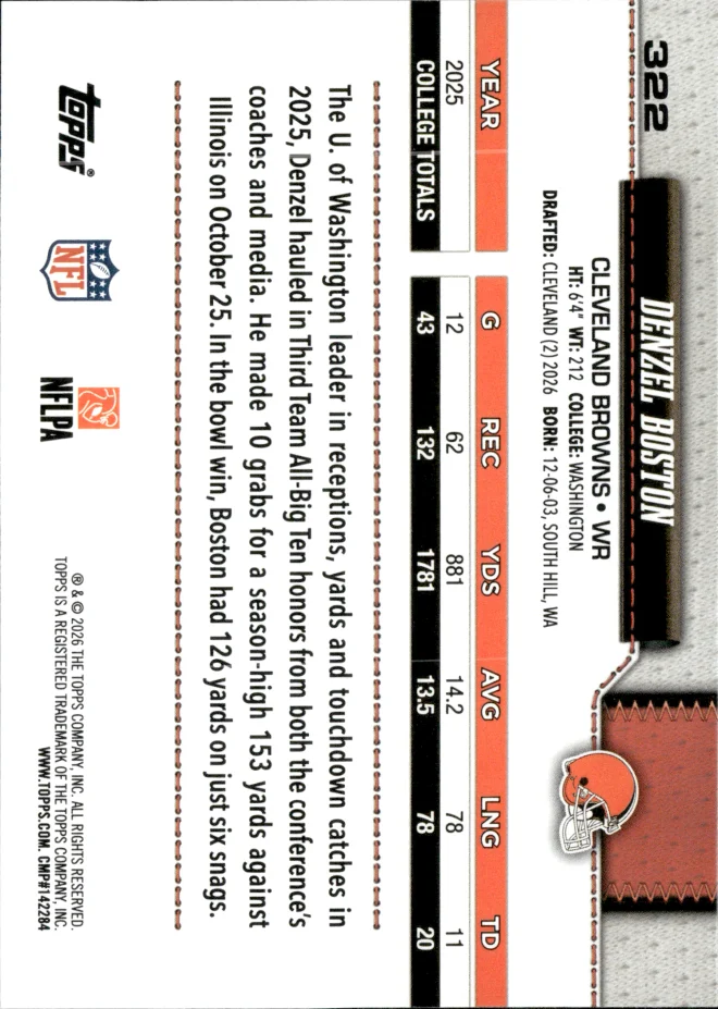 Denzel Boston card back
