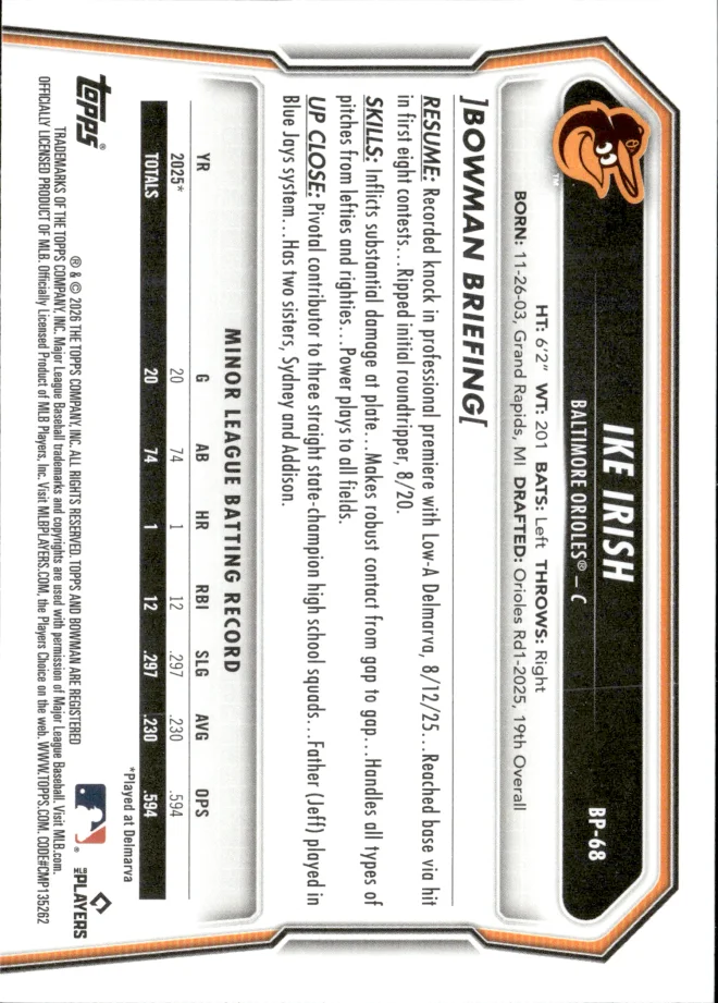 Ike Irish card back