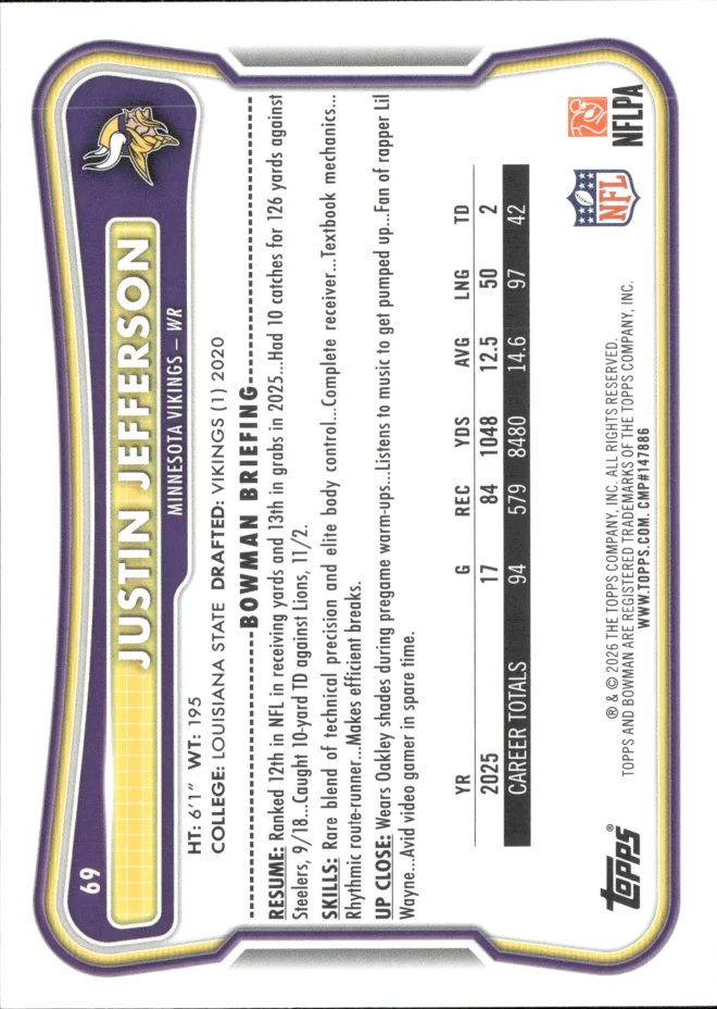 Justin Jefferson card back
